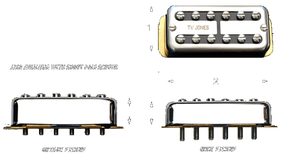 TV Jones Mounting Options